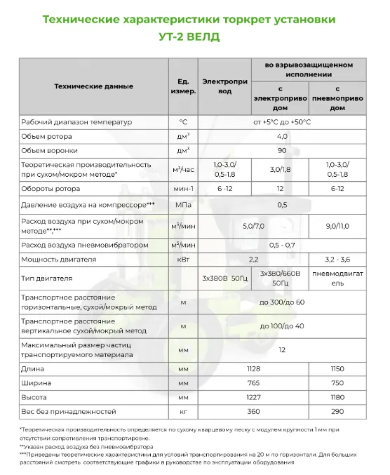 техописание2.png техописание2.png